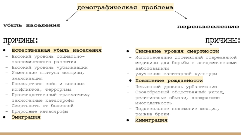 Презентация глобальные демографические проблемы