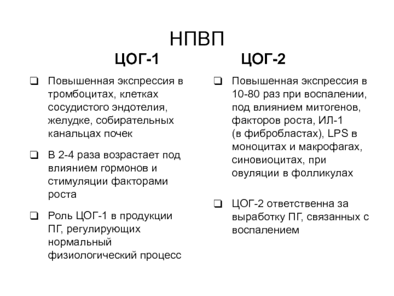 Цог это. ЦОГ роль. Экспрессия ЦОГ 2 это. Экспрессия ЦОГ это фармакология. ЦОГ Якутск 203.