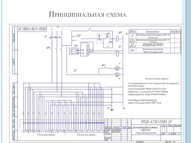 Принципиальная система. Эл схема щита управления сушильной камеры покраски. Схема щита управления холодильным агрегатом. Функциональная схема щита управления. Вк7501 стерилизатор монтажная схема щита управления.