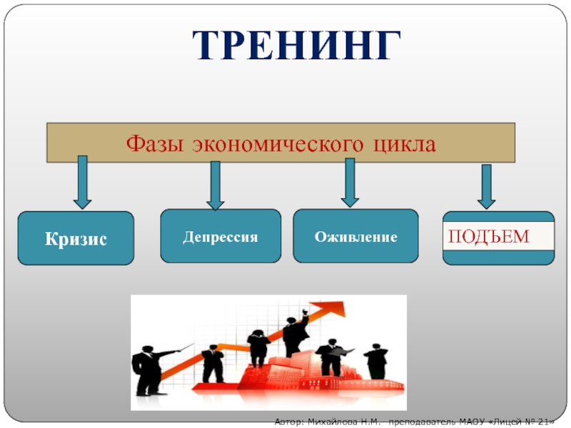 Заполните пропуски в схеме кризисное состояние российского общества в конце 1980