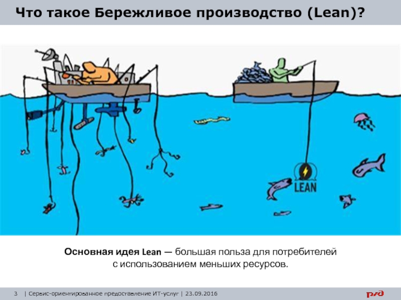 Проект бережливое правительство