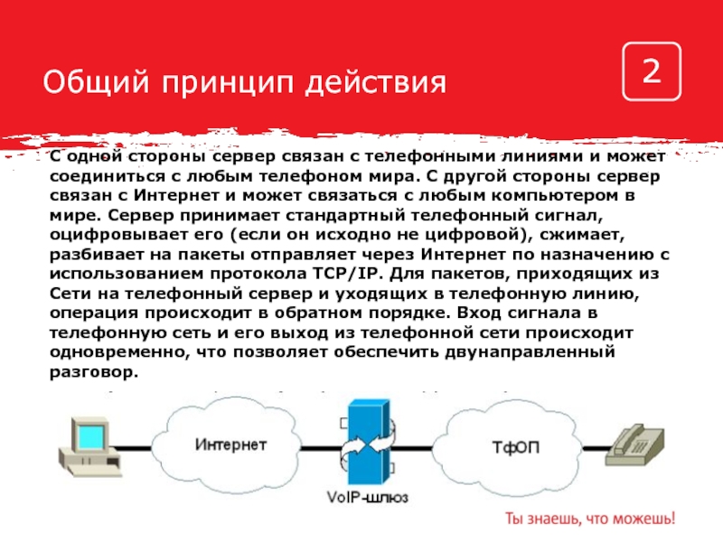 Интернет на другом сервере. Интернет сервер. Концепция проверок на строне сервера.