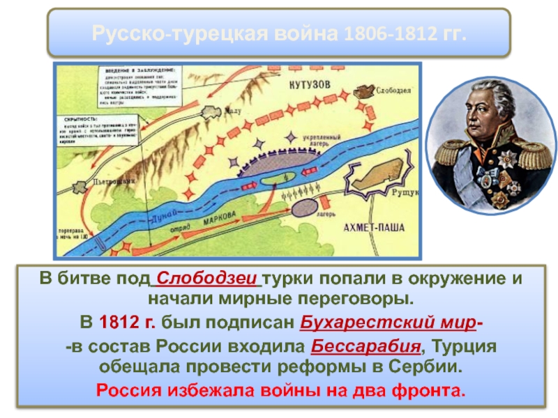 Реферат: Русско-турецкая война 1806 1812