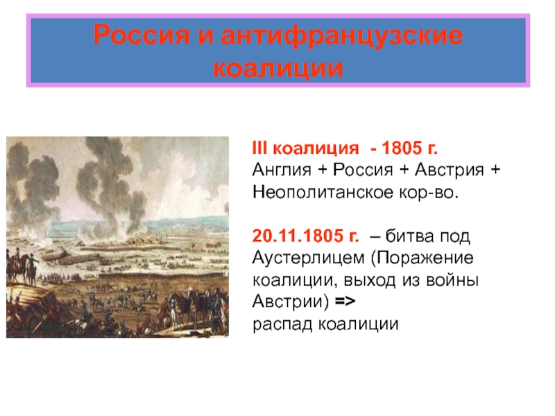 Причины поражения коалиции. Коалиция 1805 сражение Аустерлицкое. Антифранцузская коалиция 1805. Итог антифранцузской коалиции 1805. Антифранцузская коалиция Англия Австрия 1805.