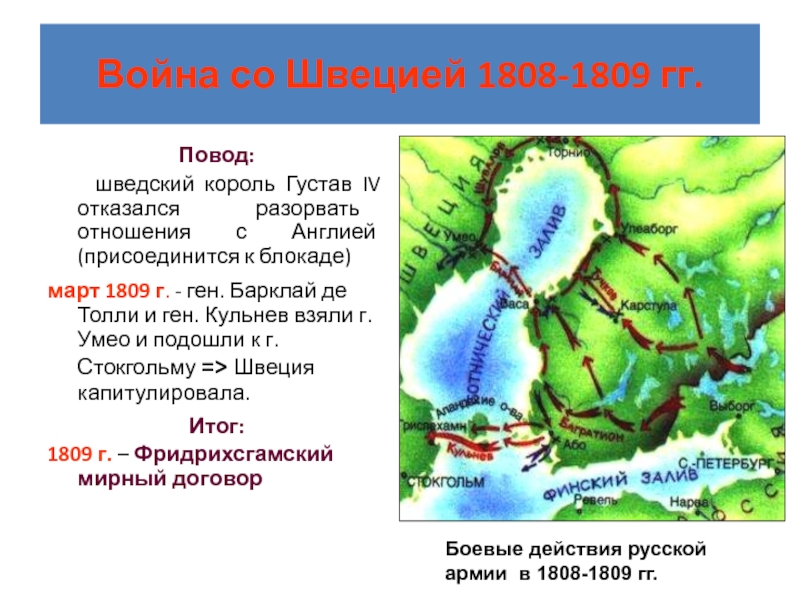 Русско шведская война 1808 1809 гг карта