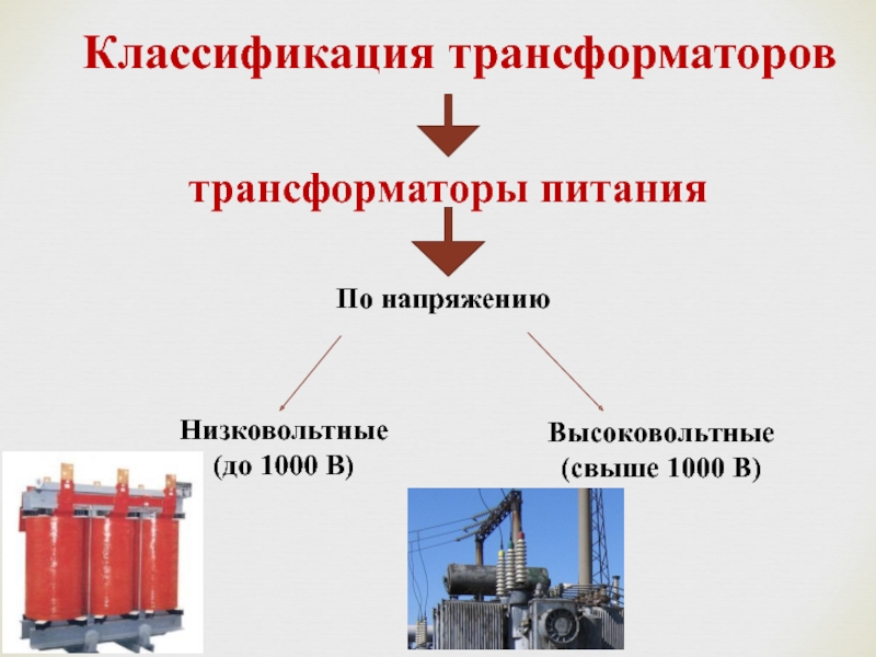 Классификация трансформаторов презентация