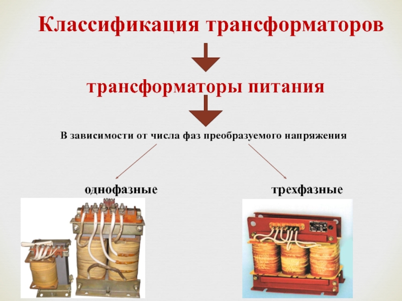 Классификация трансформаторов презентация