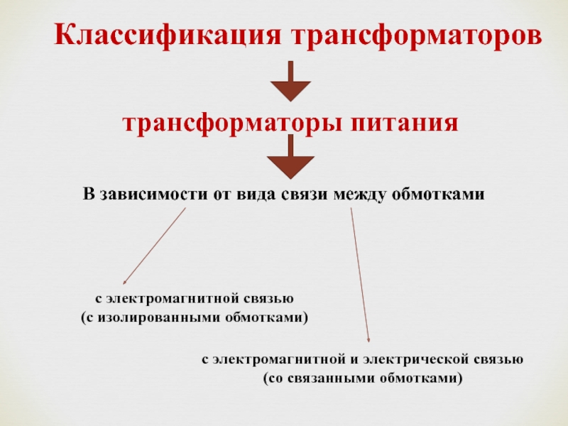 Классификация трансформаторов презентация