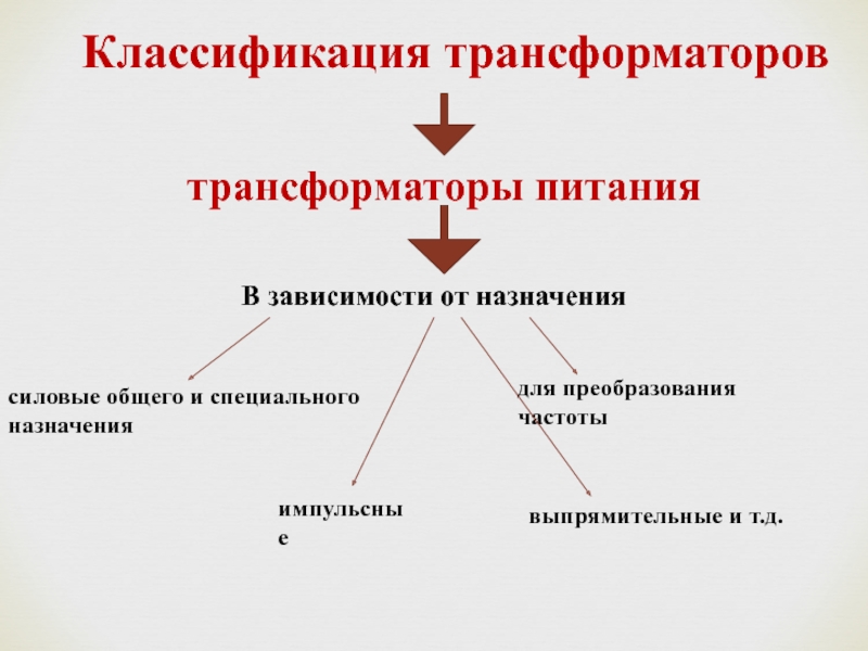 Классификация трансформаторов презентация