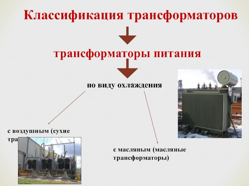 Классификация трансформаторов презентация