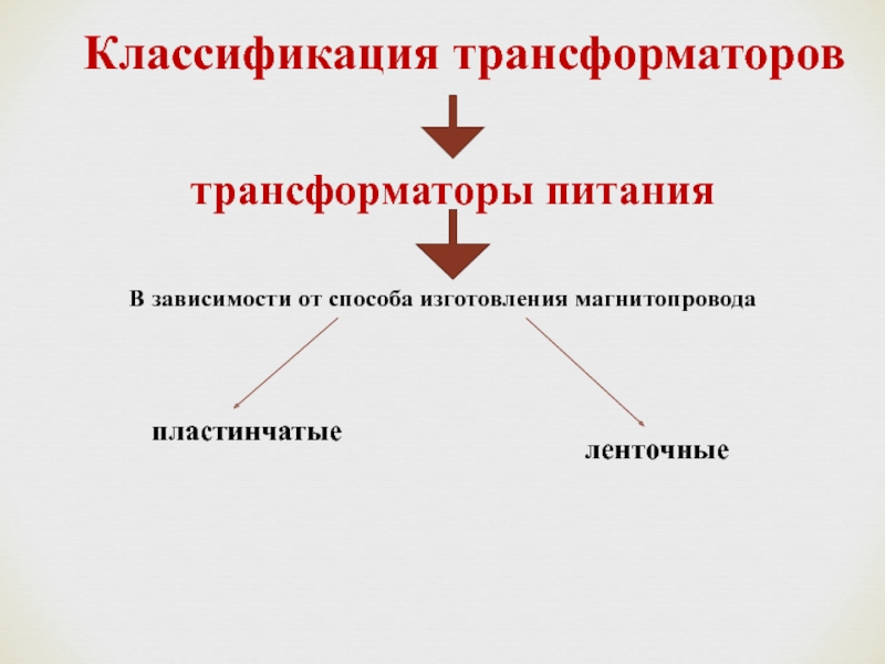 Классификация трансформаторов презентация