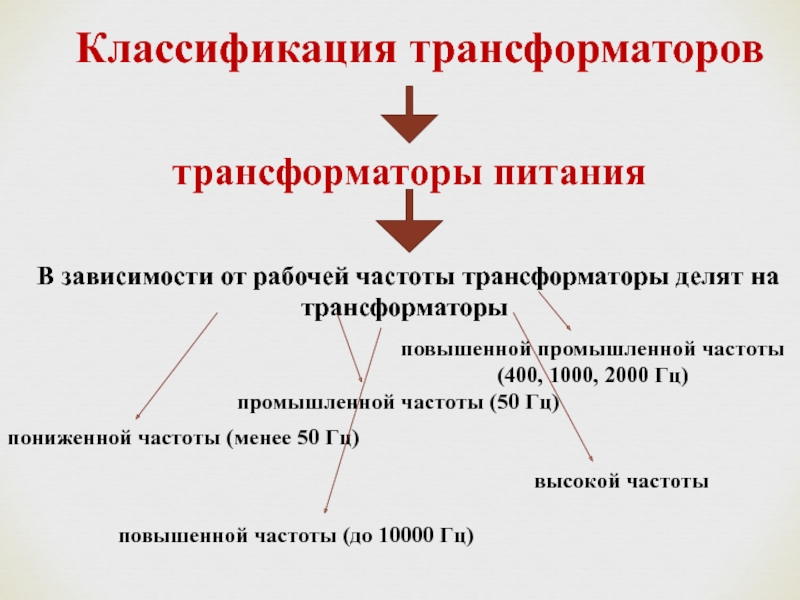 Классификация трансформаторов презентация