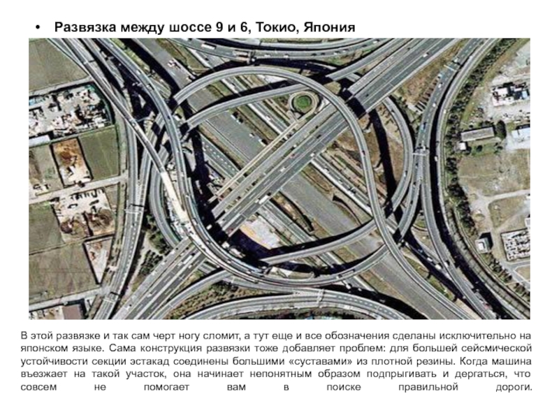 Система шоссе. Крупные развязки в Японии в Токио. Транспортная развязка между шоссе 9 и 6. Классификация шоссе. Разница между шоссе и дорогой.