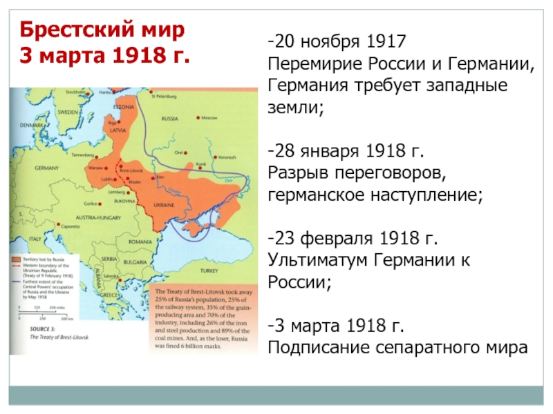 Карта после брестского мира