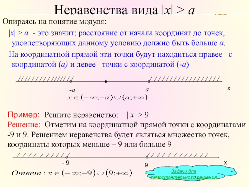 Презентация неравенства с модулем 8 класс