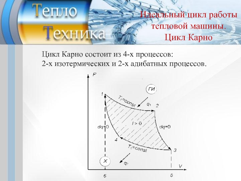 Тепловая машина за цикл 50