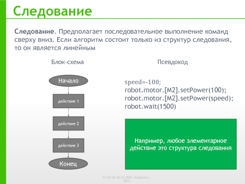 Порядок следования. Последовательное выполнение кода. Команда следования состоит только из простых команд.. 2. Поясните алгоритм выполнения команд процессором.. Вычисли ответ, последовательно выполнения действия сверху вниз.