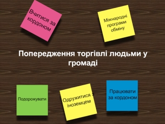 Попередження торгівлі людьми у громаді