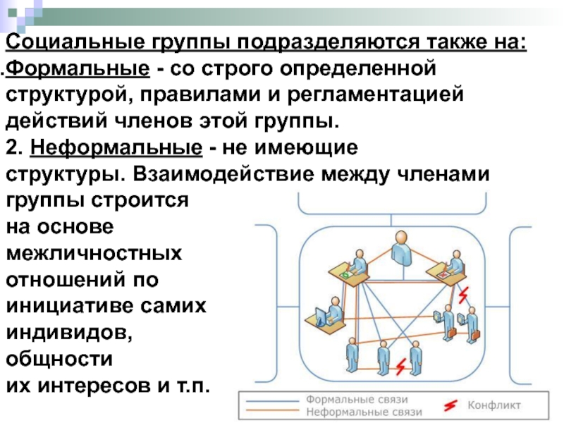 Социальные группы. Социальные группы презентация. Социальные общности и группы презентация. Презентация на тему социальные группы. Социальные группы слайд.