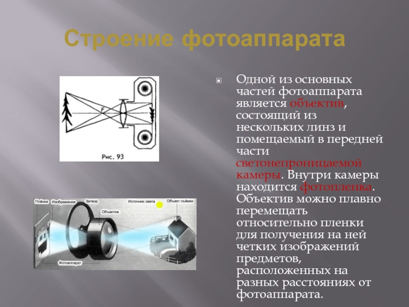 Объектив предназначенный для получения искаженного изображения