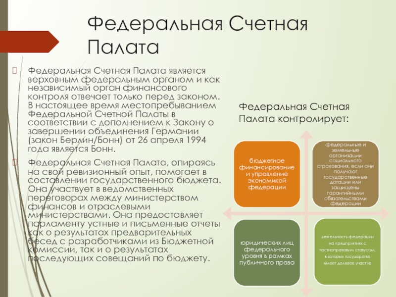 Независимый орган. Федеральная счетная палата Германии. Федеральная счетная палата Германии что контролирует. Федеральная счетная палата Германии состав. Независимые органы счетная палата.