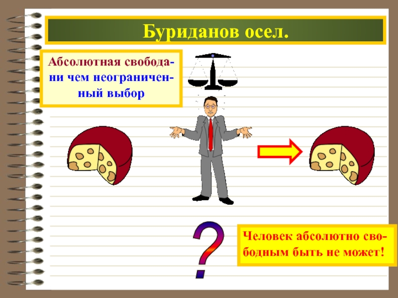 Абсолютный человеческий. Буриданов осел философия. Свобода личности Буриданов осел. Проблема буриданова осла. Буриданов осел эссе.