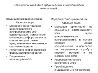 Сравнительный анализ традиционных и модернистских цивилизаций