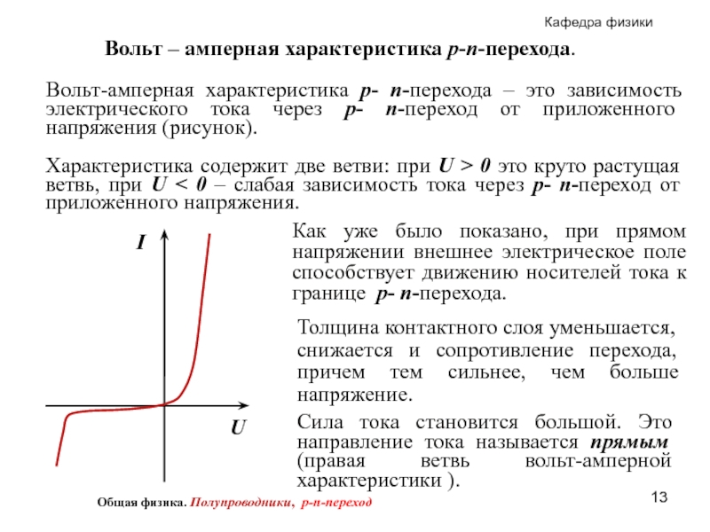 На рисунке показана вольт амперная характеристика