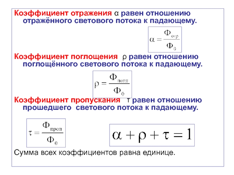 Падение коэффициентов