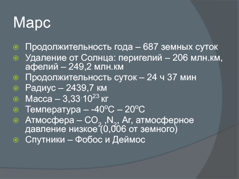 Продолжительность суток земных планет