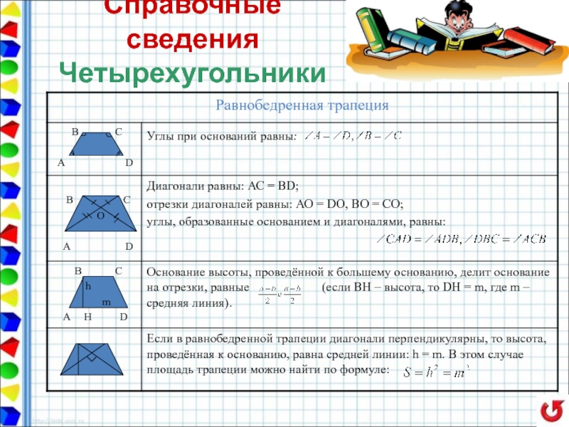 На рисунке изображен четырехугольник дострой этот четырехугольник до прямоугольника и найди площадь