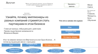 Прототип сайта. Как начать бизнес с WGN