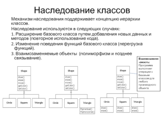 Наследование классов. Спецификация базового класса. (Лекция 3)