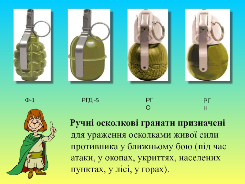 Реферат: Ручні осколкові гранати ПРИЗНАЧЕННЯ І БОЙОВІ ВЛАСТИВОСТІ ГРАНАТ Ручні осколкові гранати призначені