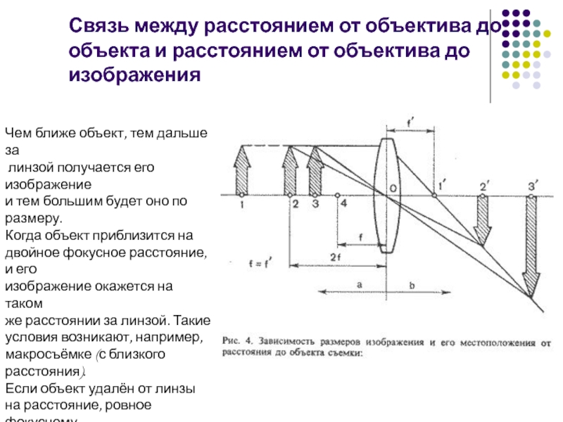 Расстояние от линзы и высоту изображения. Расстояние от объектива до объекта. Расстояние от объекта до линзы. Расстояние между предметом и линзой. Зависимость изображения от расстояния до линзы.