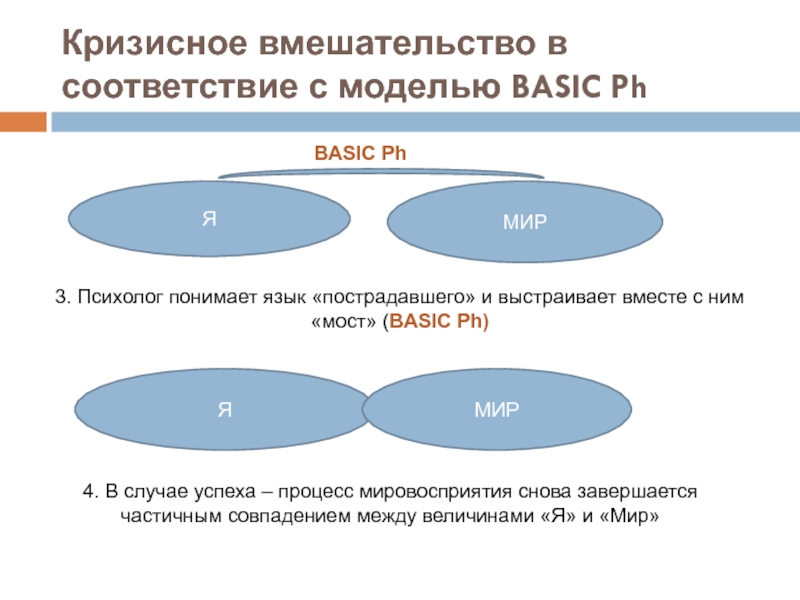 Кто считается третьим психологом в мире