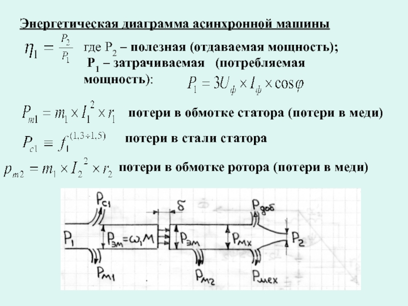 Энергетическая диаграмма машины постоянного тока для генераторного режима