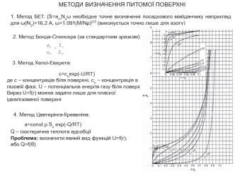 Методи визначення питомої поверхні