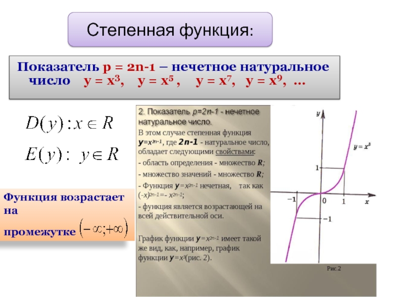 Свойства показателей функции. Свойства степенной функции у=1/х. Виды функций. Виды функций и их графики. Виды степенной функции.