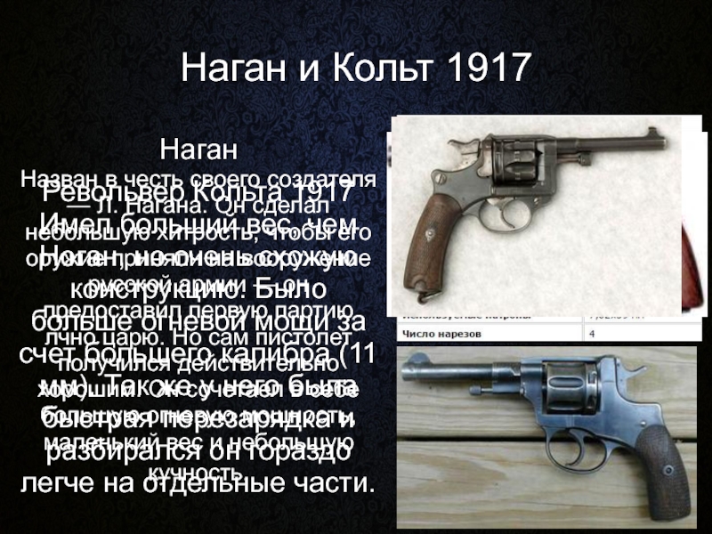Супер точный кольт текст. Кольт револьвер Наган. Револьвер 1917. Наган 1917. Револьвер системы Нагана 1917.