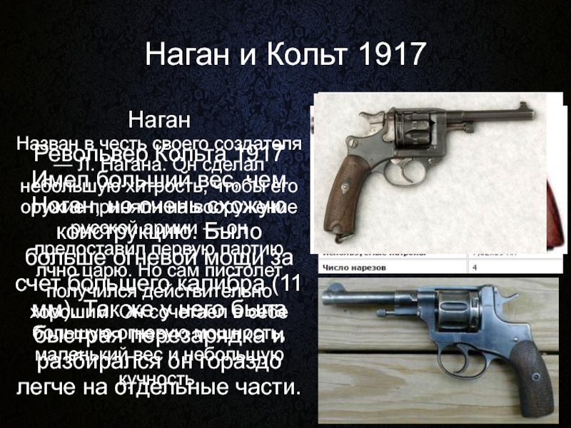 Супер точный меткий кольт текст. Кольт револьвер Наган. Револьвер 1917. Наган 1917. Револьвер системы Нагана 1917.