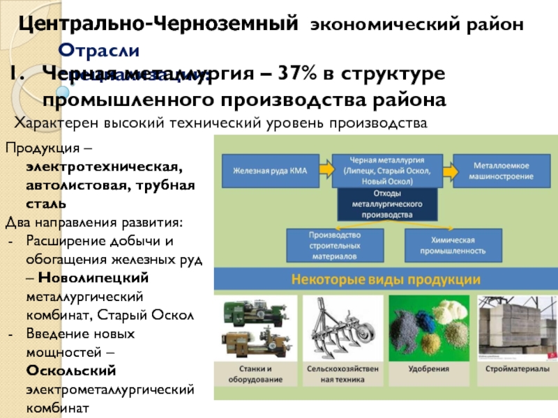 Металлургия в центрально черноземном районе. Автолистовая сталь диссертации. Экономические районы с наименьшем показателем развития связи.