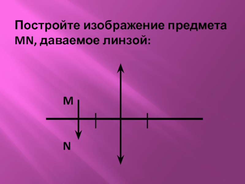 Презентация на тему изображения даваемые линзой 8 класс