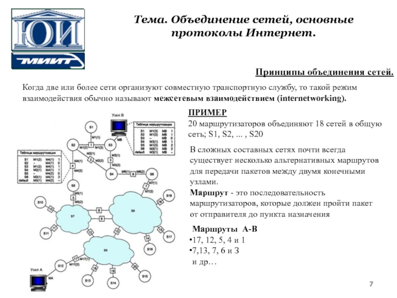 Объединенные сети