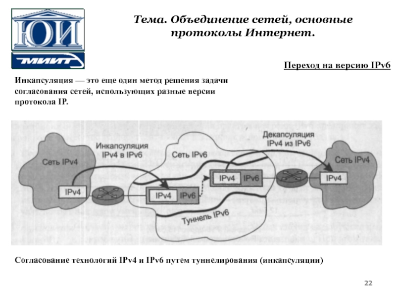 Объединение сетевых. Алгоритм объединения подсетей.. Согласование сетей. Объединённая сеть. Устройство для объединения сетей использующих разные протоколы.