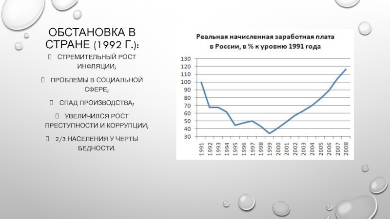 Политические проблемы 20 века