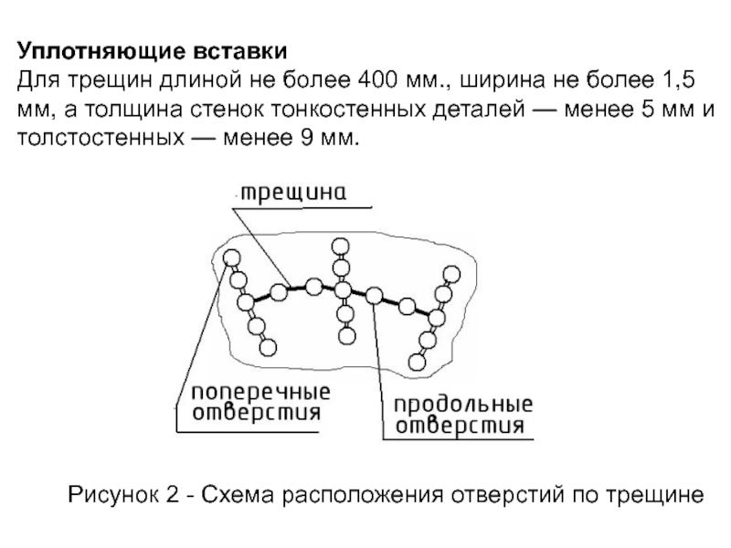 Ширина не менее 640 пикселей