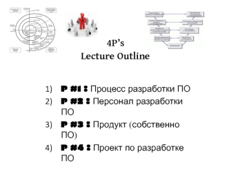 Основные этапы разработки ПО