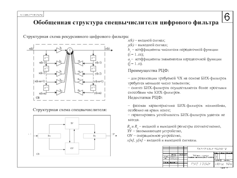 Структурные схемы цифровых фильтров соответствуют их