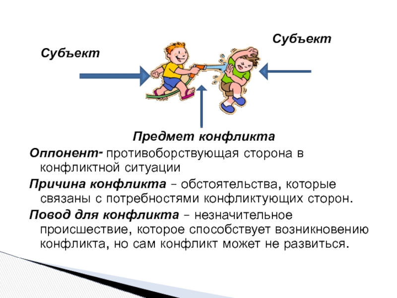 Оппонент это. Противоборствующие стороны конфликта. Противоборствующие участники конфликта называется. Оппоненты конфликта это. Система устремлений оппонентов в конфликте.